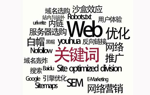 深入研究百度搜索引擎優(yōu)化分析，幫助您提高您的網(wǎng)站排名和流量有效的策略